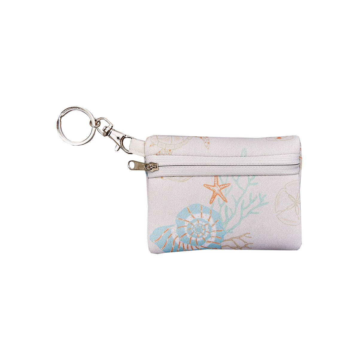 Shells ID Pouch – C&F Enterprises, Inc.
